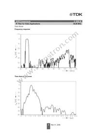 B39389G3956M100 Datasheet Page 5