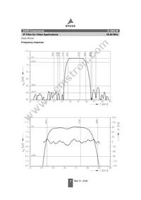 B39389G3963M100 Datasheet Page 4