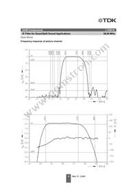 B39389J3353K100 Datasheet Page 5