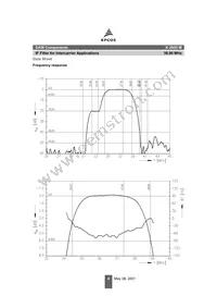 B39389K2955M100 Datasheet Page 4