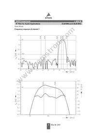 B39389L9654M100 Datasheet Page 5