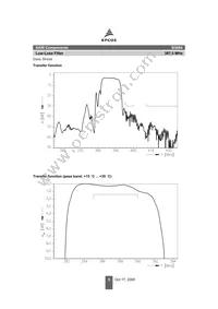 B39391B3684U310 Datasheet Page 5