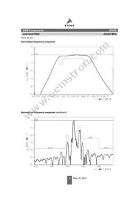 B39431B3550U310W3 Datasheet Page 5