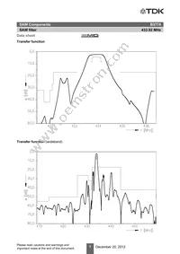 B39431B3774Z810 Datasheet Page 9