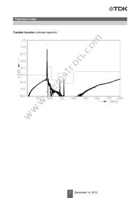 B39431B3780Z810 Datasheet Page 9