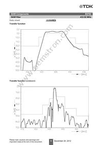 B39431B3782Z810 Datasheet Page 8