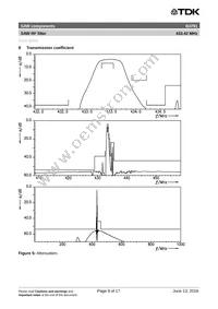 B39431B3791Z810 Datasheet Page 11