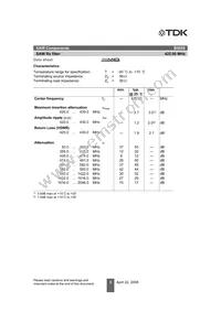 B39431B5055Z810 Datasheet Page 5