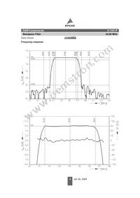 B39440X7351P200 Datasheet Page 4