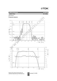 B39458M3951M100S1 Datasheet Page 5