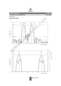 B39458M9260M100 Datasheet Page 4