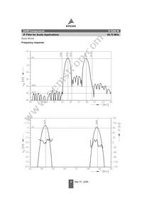 B39588N9260M100 Datasheet Page 4