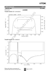 B39711B5107U410 Datasheet Page 8