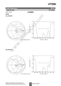 B39711B5107U410 Datasheet Page 9