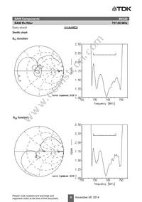 B39741B4339P810 Datasheet Page 8