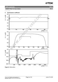 B39781B5114U410 Datasheet Page 11