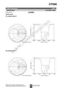 B39861B4232H410 Datasheet Page 9