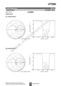 B39861B4232H410 Datasheet Page 13