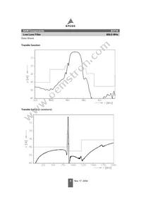 B39871B3716U410 Datasheet Page 5