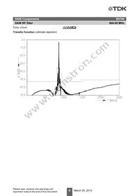 B39871B3746H110 Datasheet Page 10