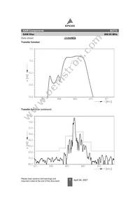 B39871B3773Z810 Datasheet Page 7