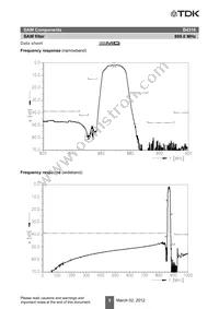 B39871B4316P810 Datasheet Page 7