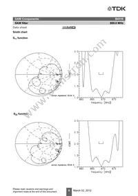 B39871B4316P810 Datasheet Page 8