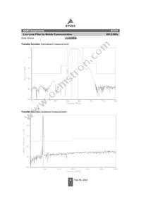 B39881B7701B610 Datasheet Page 6