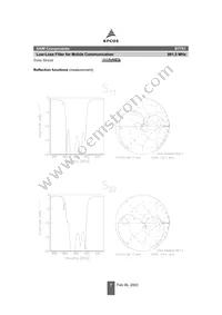 B39881B7701B610 Datasheet Page 7