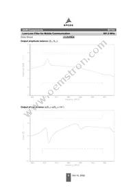 B39881B7733C610 Datasheet Page 6