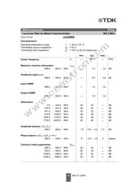 B39881B7845K410 Datasheet Page 4