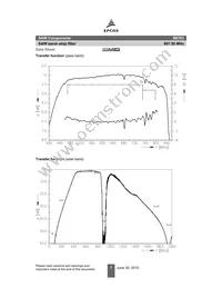 B39901B8763P810S99 Datasheet Page 7