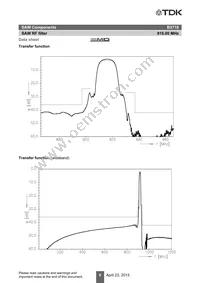 B39921B3718U410 Datasheet Page 8