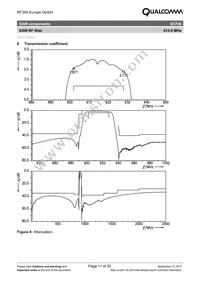 B39921B3728U410 Datasheet Page 11