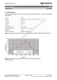 B39921B4379P810 Datasheet Page 14