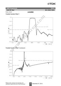 B39941B3514H910 Datasheet Page 8