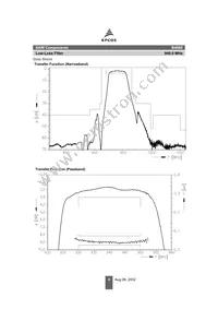 B39941B4065U810 Datasheet Page 4