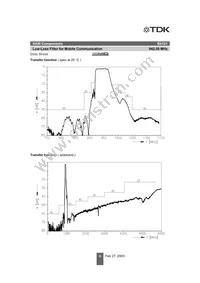 B39941B4121U510 Datasheet Page 6