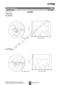 B39941B5057U410 Datasheet Page 9