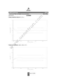 B39941B7705B610 Datasheet Page 8