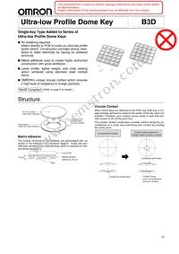 B3D-5112 Datasheet Cover