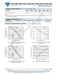 B40C1500G-E4/51 Datasheet Page 2