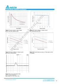 B40SR12424CC Datasheet Page 5