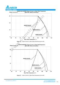 B40SR12424CC Datasheet Page 11