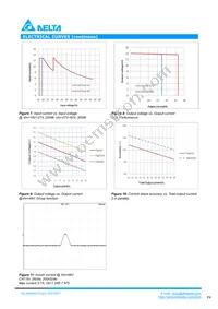 B40SR13722CC Datasheet Page 4