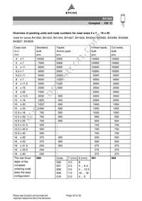 B41022B3476M Datasheet Page 23