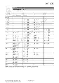 B41112A4106M000 Datasheet Page 6