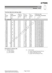 B41231A8129M007 Datasheet Page 15