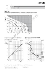 B41252B3159M000 Datasheet Page 16