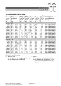 B41458B9688M000 Datasheet Page 9